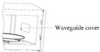 Waveguide cover