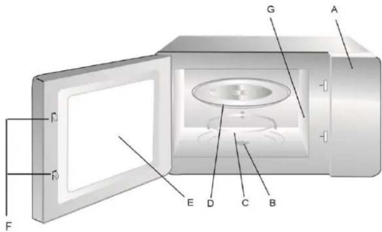 Jocel JMO011763 - DESCRIPCIÓN DEL PRODUCTO - 1