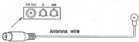 FM 75Ω G AM G Antenna wire