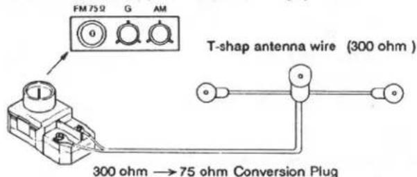 FM 75Ω G AM T-shap antenna wire (300 ohm) 300 ohm → 75 ohm Conversion Plug