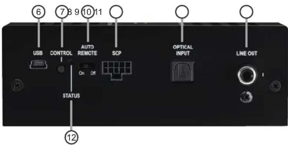 6 7 8 9 10 11 USB CONTROL AUTO REMOTE SCP OPTICAL INPUT LINE OUT STATUS 12