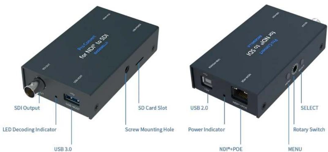 ProConnect to SDI for NDI® to SDI SDI OUTPUT LED Decoding Indicator USB 3.0 SDI-CCS USB/CCS SD Card Slot Screw Mounting Hole USB 2.0 NDI®+POE Power Indicator SELECT Rotary Switch NDI®+POE MENU