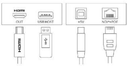 HDMI OUT USB HOST +5V NDI+POF