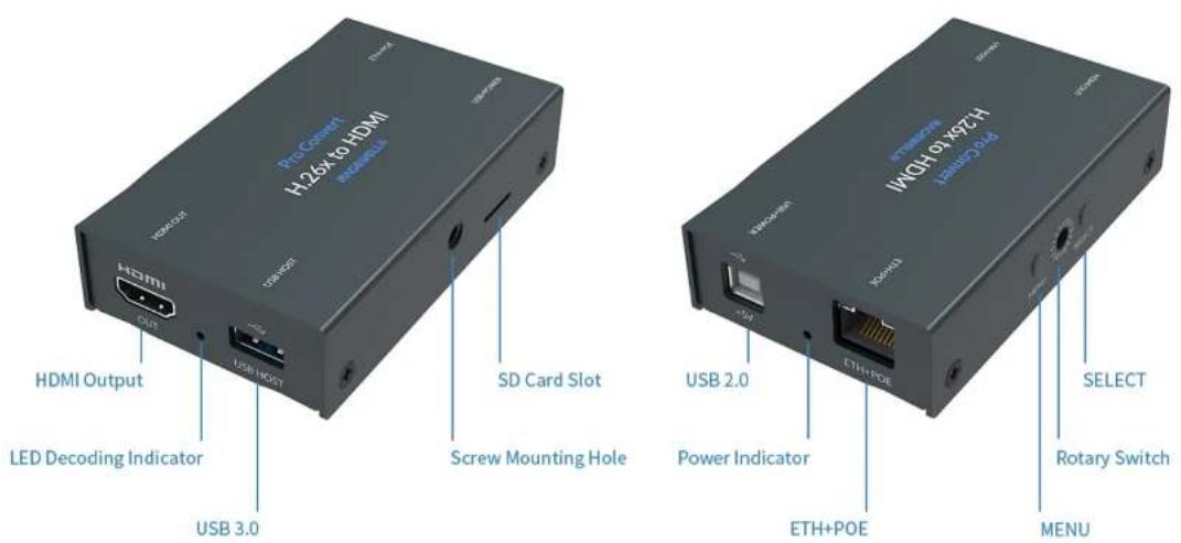 HDMI Output LED Decoding Indicator USB 3.0 SD Card Slot Screw Mounting Hole USB 2.0 Power Indicator ETH+POE SELECT Rotary Switch HDMI H26X10 HDMI H26X10 HDMI H26X10 HDMI H26X10 HDMI H26X10 HDMI H26X10 HDMI H26X10 HDMI H26X10 HDMI H26X10 HDMI