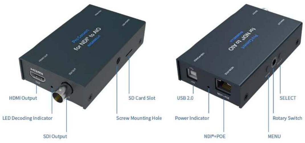 Magewell Pro Convert HDMI 4K Plus - Operation Safety - 9