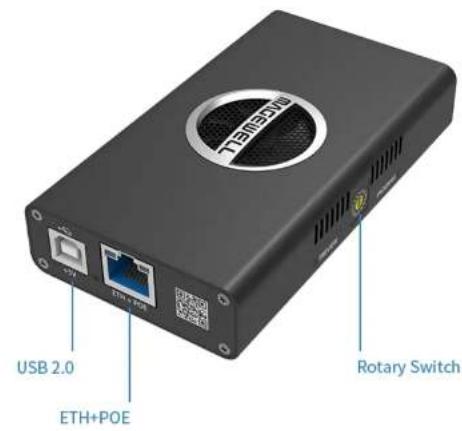 USB 2.0 ETH+POE Rotary Switch