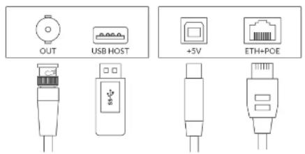 OUT USB HOST +5V ETH+POE