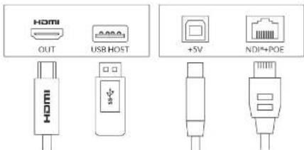 HDMI OUT USB HOST +5V NDI/+POE