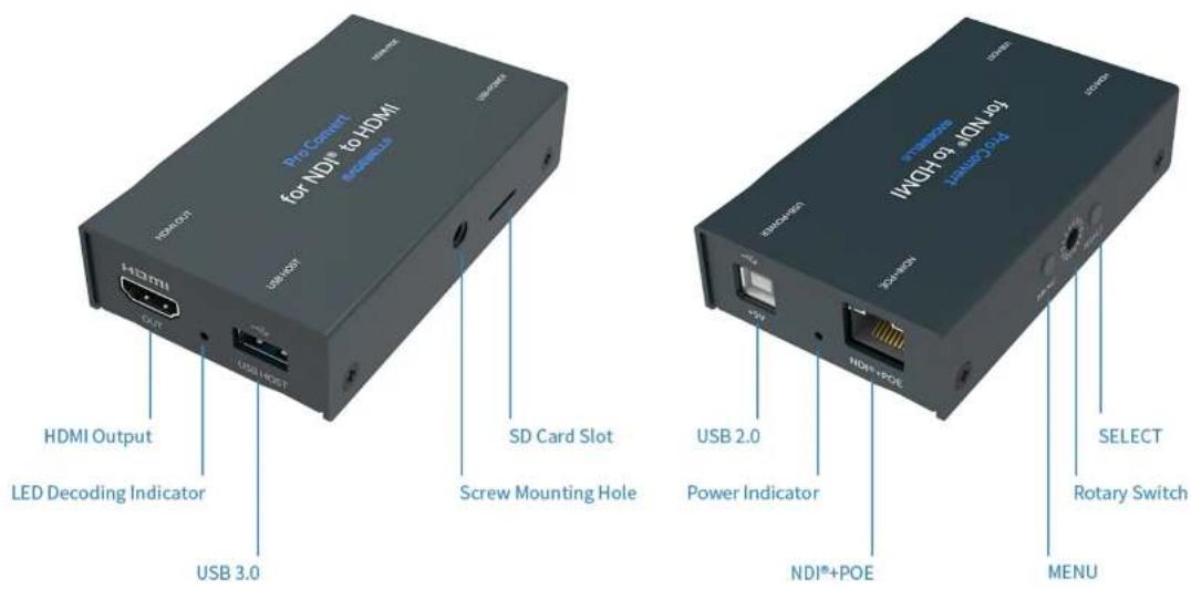 ProConnect for NDY to HDMI SDI®+POE HDMI Output LED Decoding Indicator USB 3.0 SDI®+POE Screw Mounting Hole SDI®+POE HDMI Output SDI®+POE HDMI Output SDI®+POE HDMI Output SDI®+POE HDMI Output SDI®+POE HDMI Output SDI®+POE HDMI Output SDI®+POE HDMI Output SDI®+POE HDMI Output SDI®+POE HDMI Output SDI°+POE HDMI Output SDI°+POE HDMI Output SDI°+POE HDMI Output SDI°+POE HDMI Output SDI°+POE HDMI Output SDI°+POE HDMI Output SDI°+POE HDMI Output SDI°+POE HDMI Output SDI°+POE