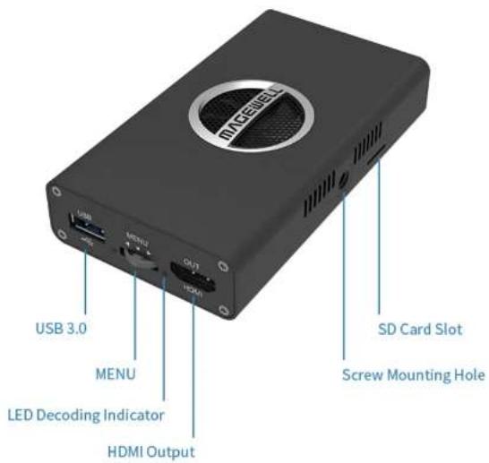 MiCSEBIET USB 3.0 MENU DUI HDMI SD Card Slot LED Decoding Indicator HDMI Output Screw Mounting Hole