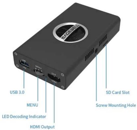 MiC6818 USB 3.0 MENU DUT HDMI SD Card Slot LED Decoding Indicator HDMI Output Screw Mounting Hole