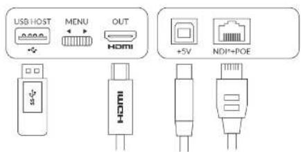 USB HOST MENU OUT HDMI +5V NDIP+POE