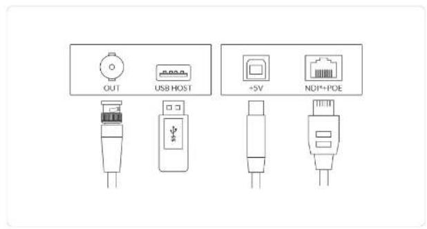 OUT USB HOST +5V NOI++POE