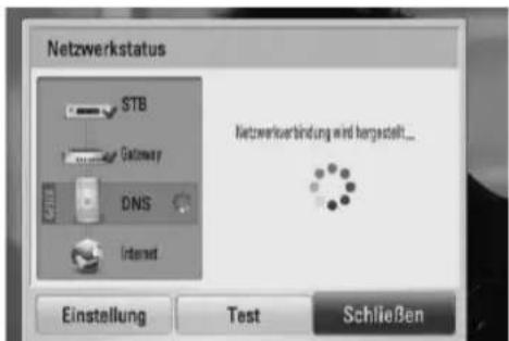 Netzwerkstatus STB Gateway DNS Internet Einstellung Test Schließen Netzwerkbindung und hergestellt...