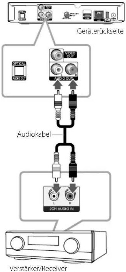 LG TN530V - Anschluss an einen Verstärker über den Zweikanal-Audioausgang - 1