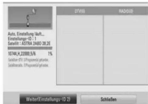 Auto, Einstellung läuft... Einstellungs-ID : 1 Satellit : ASTRA 2ABD 28.2E 10744_H,22000,5/6 1% Seditaate - DTA (3-Programmial) gestalte. Seditaatoren - 3-Programmial gestalte. DTV(D) RADIO(D) Weiter(Einstellungs-ID 2) Schließen