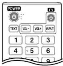 POWER TEXT VOL- VOL+ INPUT 1 2 3 4 5 6 9