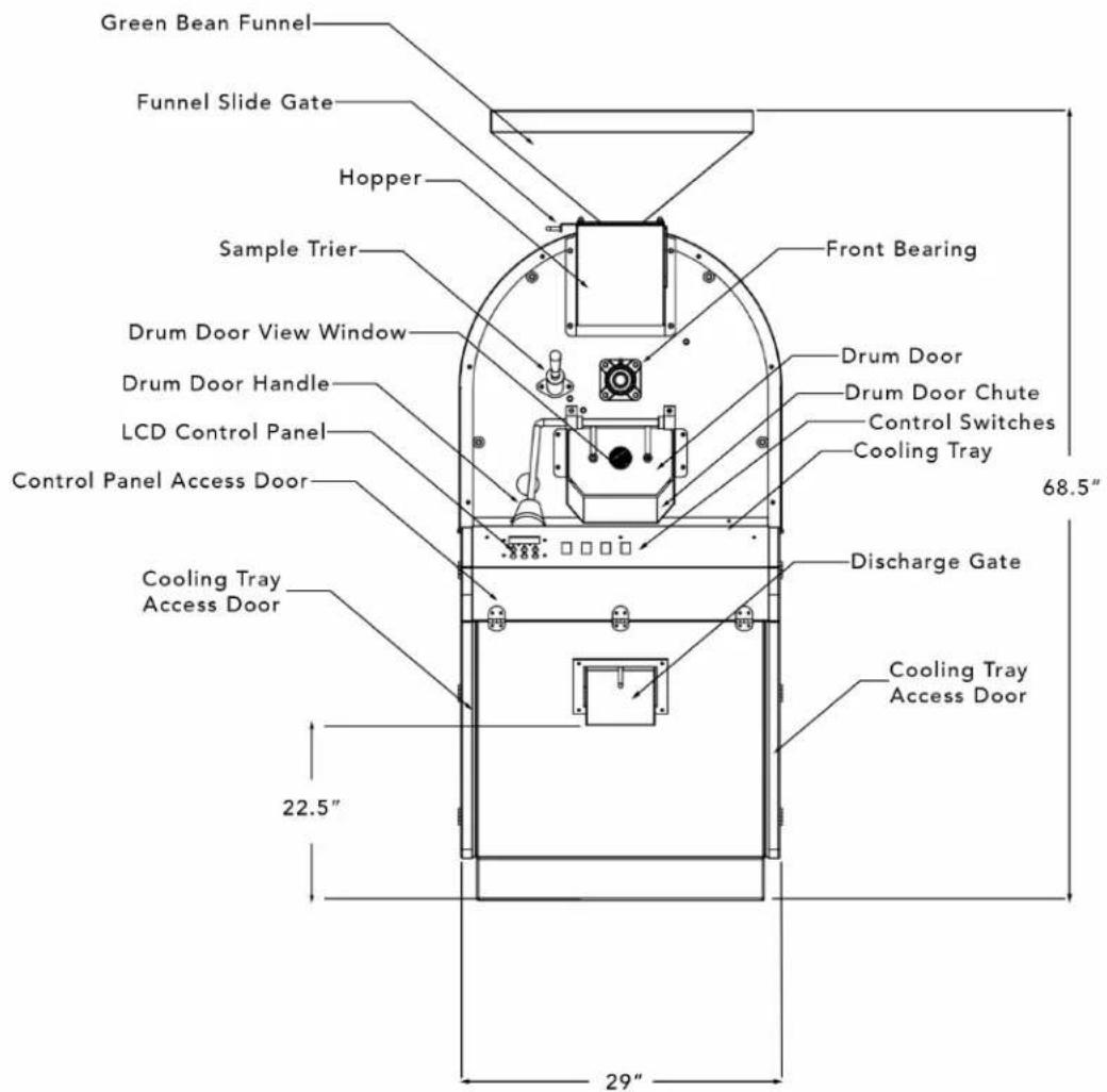 Green Bean Funnel, Funnel Slide Gate, Hopper, Sample Trier, Drum Door View Window, Drum Door Handle, LCD Control Panel, Control Panel Access Door, Front Bearing, Drum Door, Drum Door Chute, Control Switches, Cooling Tray, Discharge Gate, Cooling Tray Access Door, 22.5", 68.5", 29"