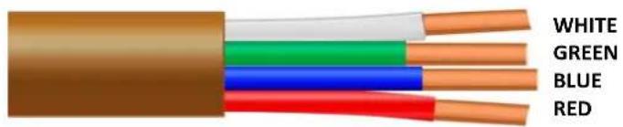WHITE GREEN BLUE RED