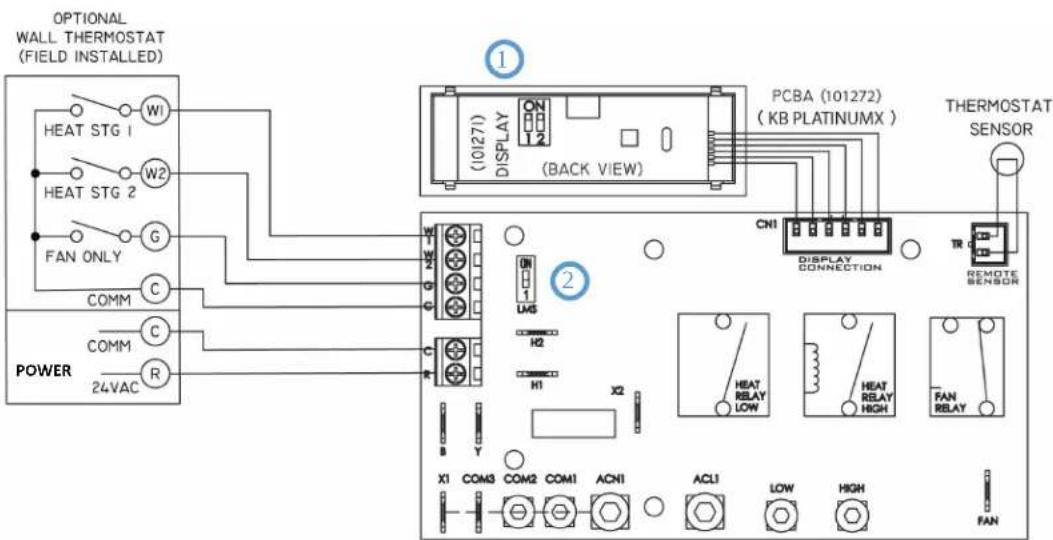 OPTIONAL WALL THERMOSTAT (FIELD INSTALLED) HEAT STG 1 HEAT STG 2 FAN ONLY COMM COMM 24VAC POWER ① (101271) DISPLAY (BACK VIEW) PCBA (101272) (KB PLATINUMX ) CNI DISPLAY CONNECTION TR REMOTE SENSOR ② LMS H2 H1 X2 X1 COM3 COM2 COM1 ACN1 ACL1 LOW HIGH FAN
