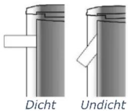 Dicht Undicht