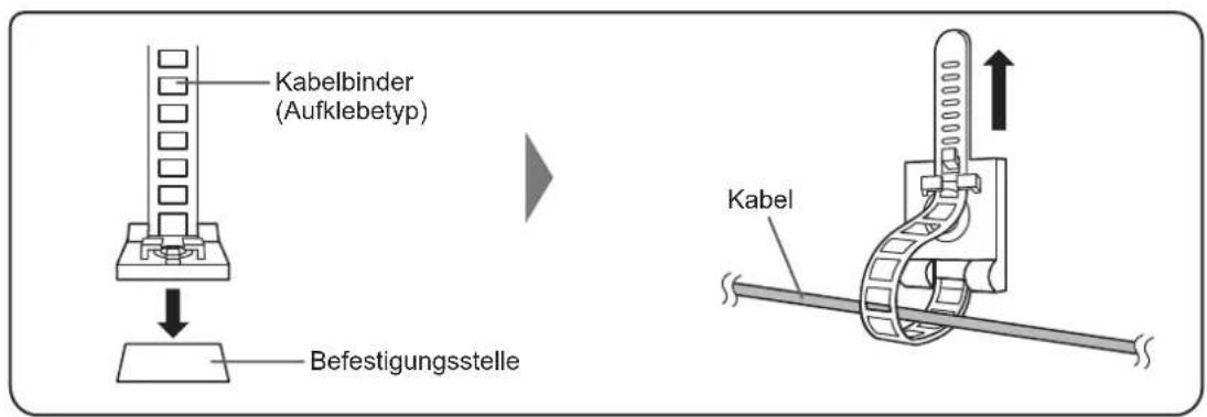 Kabelbinder (Aufklebetyp) Befestigungsstelle Kabel
