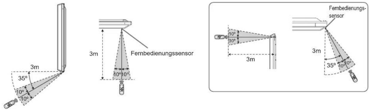3m 35° 10° 10° Fernbedienungssensor 3m 10° 10° 3m 35° 10° 10° Fernbedienungs- sensor