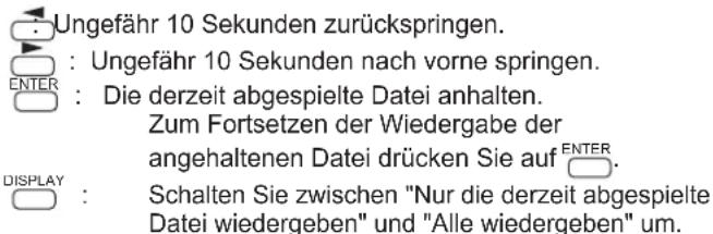 Ungefähr 10 Sekunden zurückspringen. : Ungefähr 10 Sekunden nach vorne springen. ENTER: Die derzeit abgespielte Datei anhalten. Zum Fortsetzen der Wiedergabe der angehaltenen Datei drücken Sie auf ENTER. DISPLAY: Schalten Sie zwischen "Nur die derzeit abgespielte Datei wiedergeben" und "Alle wiederg…