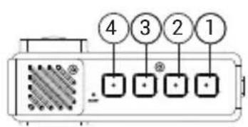 4 3 2 1