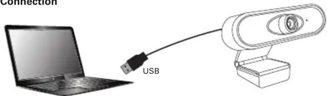 connection USB