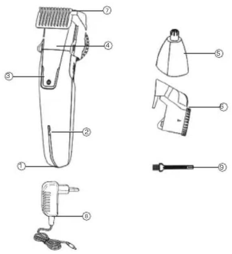 Arzum Trace AR5200 - AR5200 ARZUM TRACE 5 in 1 GROOMER KIT - 1