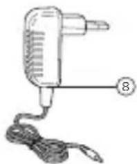 Arzum Trace AR5200 - Tipps - 2