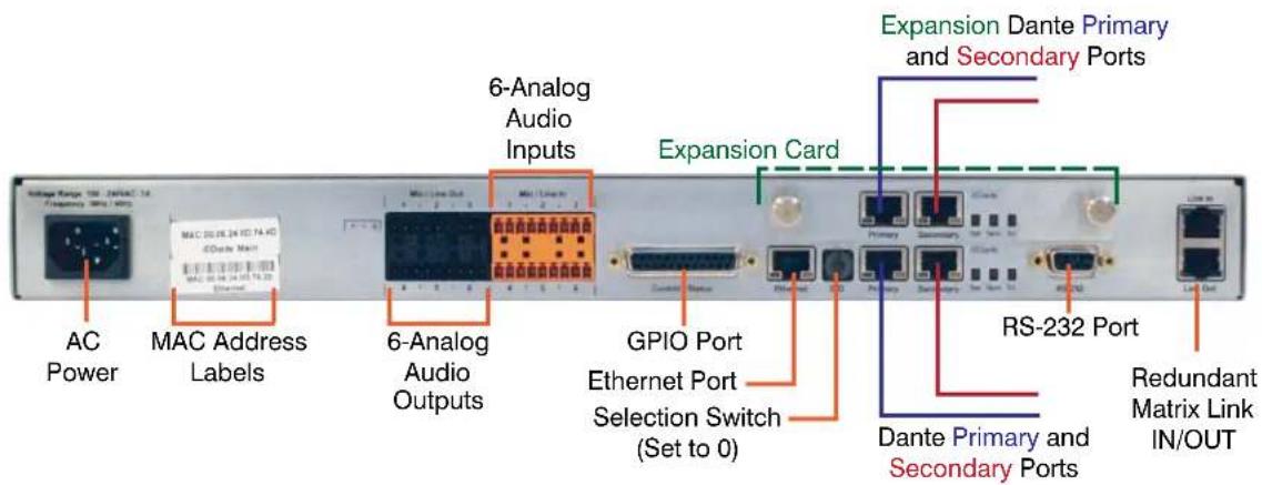 Voltage Range 150 µV/AC 14 Frequency (MHz) / MHz AC Power MAC Address Labels MAC 20.28.24 HD:74.40 ©Data Main MAC 20.28.24 HD:74.23 ©Data 6-Analog Audio Outputs 6-Analog Audio Inputs Expansion Card GPIO Port Ethernet Port Selection Switch (Set to 0) RS-232 Port Expansion Dante Primary and Secondary Ports Primary Secondary Ports Dante Primary and Secondary Ports Redundant Matrix Link IN/OUT