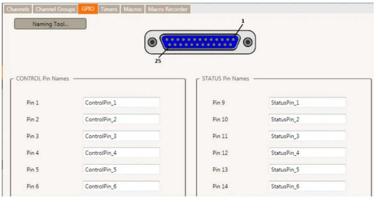Channels Channel Groups GPIO Timers Macros Macro Recorder Naming Tool... CONTROL Pin Names Pin 1 ControlPin_1 Pin 2 ControlPin_2 Pin 3 ControlPin_3 Pin 4 ControlPin_4 Pin 5 ControlPin_5 Pin 6 ControlPin_6 STATUS Pin Names Pin 9 StatusPin_1 Pin 10 StatusPin_2 Pin 11 StatusPin_3 Pin 12 StatusPin_4 Pin 13 StatusPin_5 Pin 14 StatusPin_6