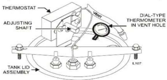 THERMOSTAT ADJUSTING SHAFT VENT DIAL-TYPE THERMOMETER IN VENT HOLE TANK LID ASSEMBLY IL1607