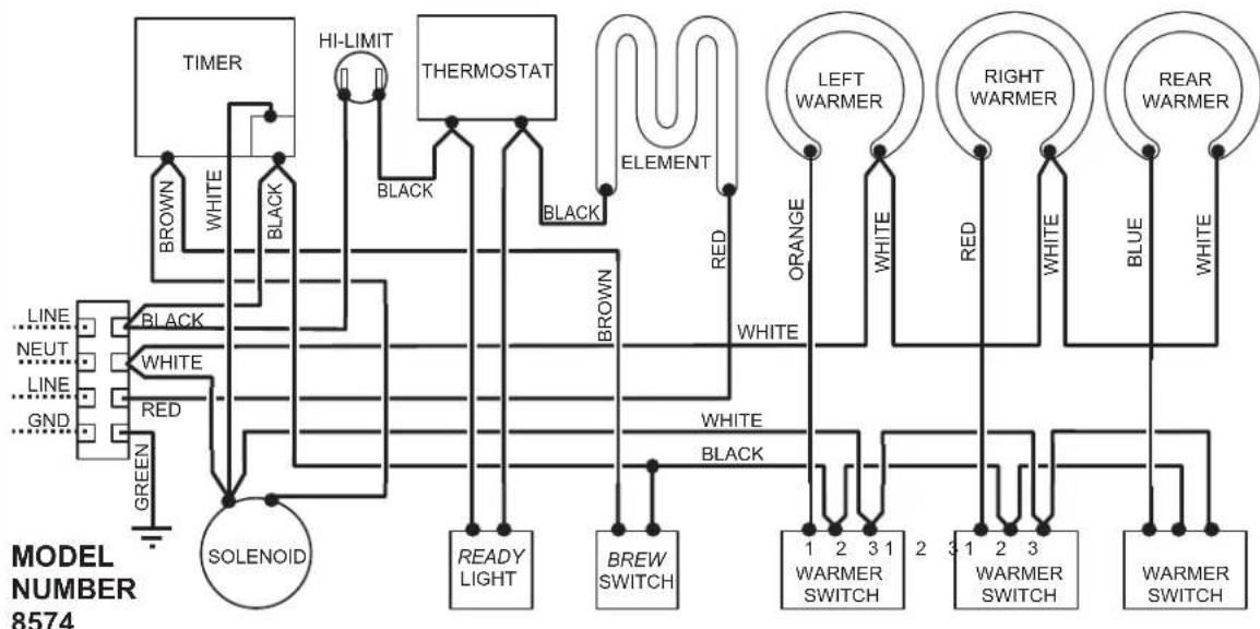 Bloomfield Koffee King 8572 - Koffee-King™ EXPLODED VIEW & PARTS LIST (continued) - 7