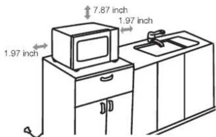 1.97 inch 7.87 inch 1.97 inch
