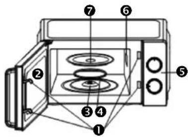 Kunft KMW4459 - Descripción del producto - 1