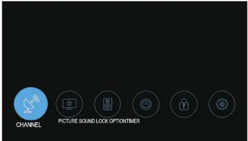 CHANNEL PICTURE SOUND LOCK OPTIONTIMER