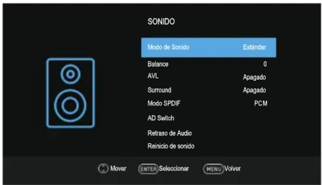 SONIDO Modo de Sonido Estándar Balance 0 AVL Apagado Surround Apagado Modo SPDIF PCM AD Switch Retraso de Audio Reinicio de sonido Mover ENTER Seleccionar MENU\Volver