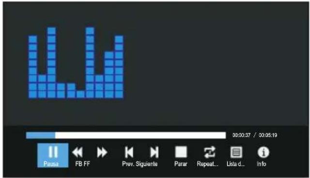 30:00:37 / 03:05:19 Pausa FB FF Prev. Siguiente Parar Repeat.. Listad.. Info