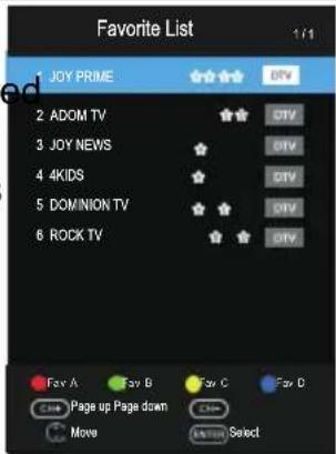Favorite List 1 / 1 JOY PRIME 2 ADOM TV 3 JOY NEWS 4 4KIDS 5 DOMINION TV 6 ROCK TV Fav A Fav B Fav C Fav D Page up Page down Move Select