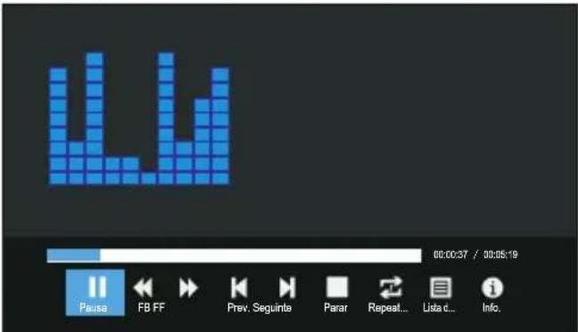 00:00:37 / 00:05:19 Pause FB FF Prev. Seguinte Parar Repeat... Listd... Info.