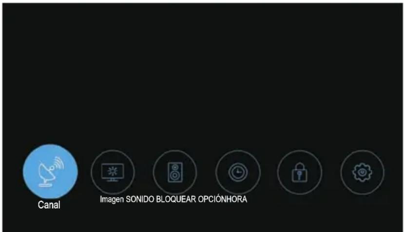 Canal Imagen SONIDO BLOQUEAR OPCIÓNHORA