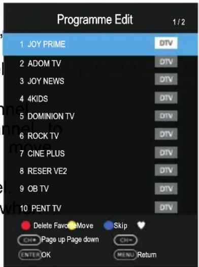 Programme Edit 1 JOY PRIME 2 ADOM TV 3 JOY NEWS 4 4KIDS 5 DOMINION TV 6 ROCK TV 7 CINE PLUS 8 RESER VE2 9 OB TV 10 PENT TV Delete FavoriteMove Skip Page up Page down ENTER OK MENU Return