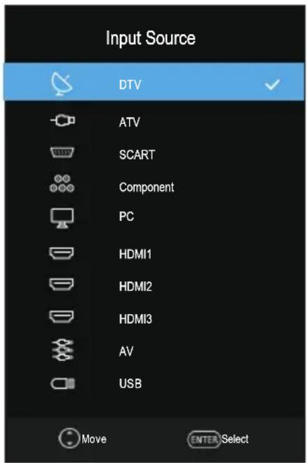 Input Source DTV ATV SCART Component PC HDMI1 HDMI2 HDMI3 AV USB Move ENTER Select