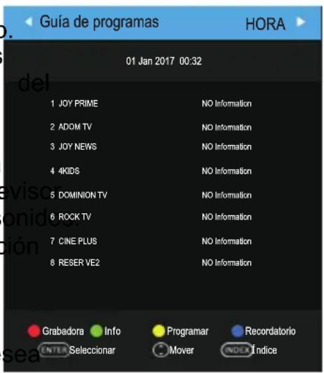 Guía de programas HORA 01 Jan 2017 00:32 1 JOY PRIME NO Information 2 ADOM TV NO Information 3 JOY NEWS NO Information 4 4KIDS NO Information 5 DOMINION TV NO Information 6 ROCK TV NO Information 7 CINE PLUS NO Information 8 RESER VE2 NO Information Grabadora Info Programar Recordatorio ENTER Seleccionar Mover INDEX Índice