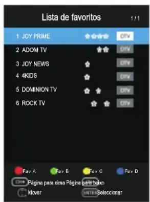 Lista de favoritos 1 JOY PRIME 2 ADOM TV 3 JOY NEWS 4 4KIDS 5 DOMINION TV 6 ROCK TV Fav A Fav B Fav C Fav D Página para cima Página para tabo Mover Soleconar