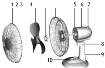 1 2 3 4 5 6 7 8 9 10