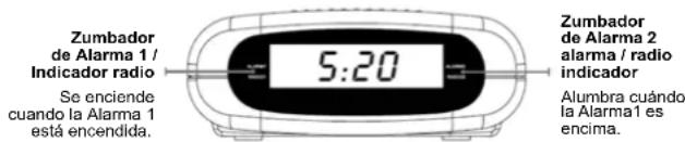 Zumbador de Alarma 1 / Indicador radio Se enciende cuando la Alarma 1 está encendida. 5:20 Zumbador de Alarma 2 alarma / radio indicator Alumbra cuándo la Alarma1 es encima.